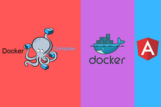 Multi-environment Angular with dynamic Backend URI in Docker Compose