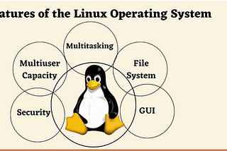 In-Depth Linux Commands: Zero to Hero