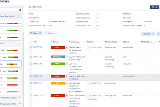 Integrating Jira Zephyr with Selenium Test Automation Framework