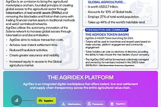🚀🌾BRINGING THE $2.7 TRILLION PER YEAR AGRICULTURE INDUSTRY ON-CHAIN!