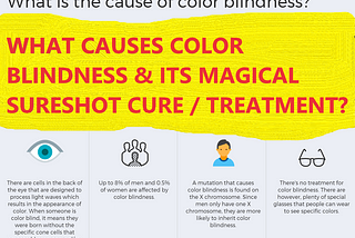 WHAT CAUSES COLOR BLINDNESS & ITS MAGICAL SURESHOT CURE / TREATMENT?