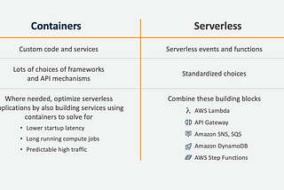 So many bad takes — What is there to learn from the Prime Video microservices to monolith story