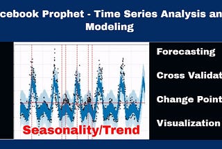 A short tutorial on Time series and Forecasting using FBProphet