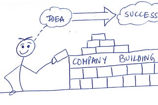 Little Summaries of Company Building: Part 21