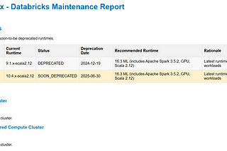 Maintaining Databricks Runtimes: Why It’s a Big Deal for Your Business Success 🚀