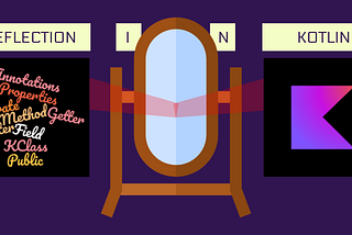 Understanding Reflection using Kotlin