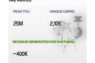 Drip becomes Perq — Expanding on Supercharged Launchpools