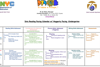 A New York City primary grades pacing guide for literacy.