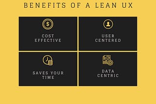 Lean Product Roadmap