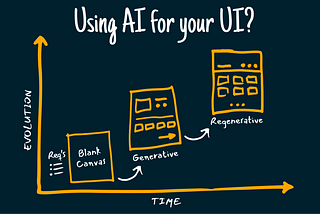 Regenerative AI for UI & Design Systems