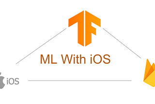 ML with iOS