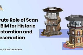 Acute Role of Scan to BIM for Historic Restoration and Preservation