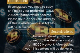 Bliss token is a digital token developed with lates science and new generation thinking which is…