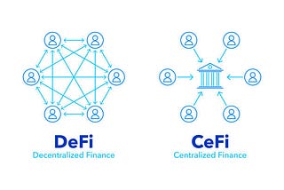 A Beginner’s Guide to Decentralized Finance (DeFi)