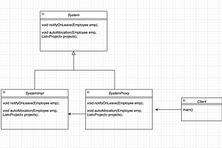 Proxy Design Patterns