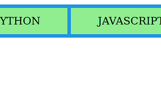 CSS Grid Layout