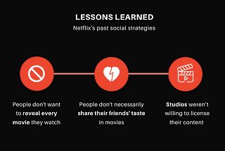 Should Netflix launch its own Netflix Party