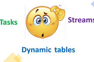 Dynamic tables compared to streams and tasks.