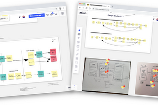 UX workshops in product design