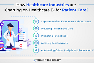 How Healthcare BI, is Becoming a Bird’s Eye for Patient Care with Definitive Diagnosis?