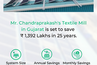 A Textile Mill In Gujarat Goes Solar | Saves 59 Lakhs Every Year