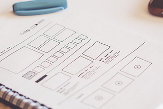 Importance of product prototyping