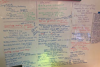 Image shows a whiteboard wall with interview notes written all over it.
