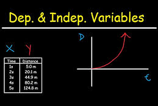 Simple Linear Regression — 7