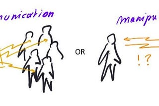 Drawing conversations with meaning in product/service and system development.