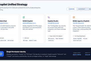 Stop calling everything “Microsoft Copilot.” 🛑