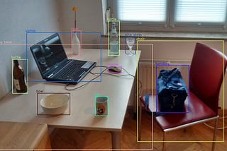 Image Object Detection — TensorFlow 2 Object Detection API