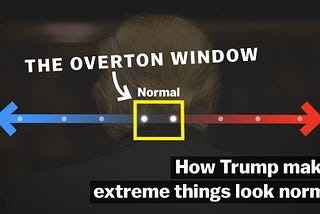 THE OVERTON WINDOW
