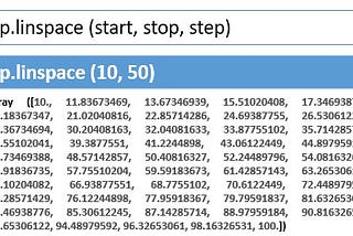 Creating NumPy Arrays