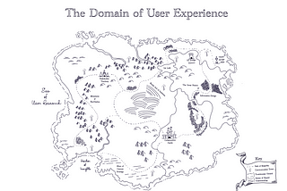 A fantasy map illustrating the activities of the UX practitioner.