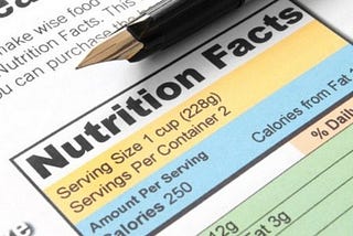 20 Surprising Nutrition Facts That Should Be Common Sense ( But Aren’t)