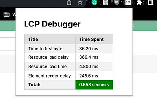 Improving LCP in webpage with this extension