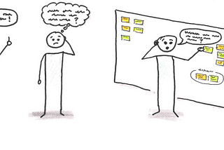 Tips to make user research a team sport