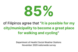 Bikes + Advocacy: Majority of Filipinos support building walking and cycling cities