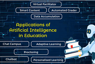 Exploring the Advantages of Incorporating AI and Data-Driven Technologies in Education