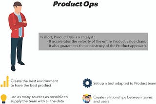 What is Product Operations manage