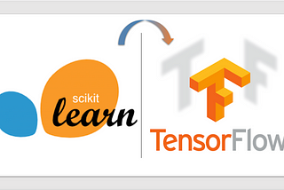 From Scikit-learn to TensorFlow : Part 1