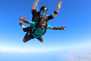 Dubai Travel Guide | Things To Do around Dubai and place to visit| Dubai Blog
