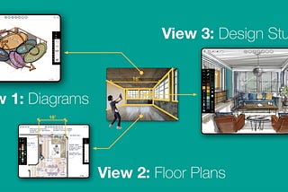 Want to learn to draw for Interiors? Morpholio Trace’s new RoomPlan Tool will help!