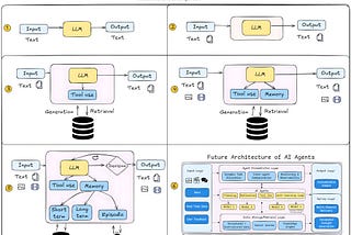 Why Most AI Agents Fail in Production (And How to Build Ones That Don’t)