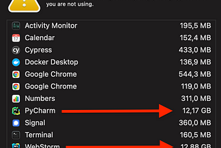 Is your JetBrains IDE turning into a memory hog? Try this simple fix