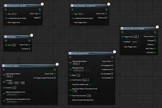 Why you should use the Gameplay Ability System in basically every Unreal Engine game