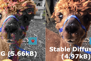 Comparison of the image of a cute alpaca being compressed with WebP, JPG, a custom Stable Diffusion image compression codec and the ground truth image