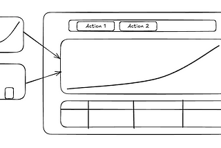 Microfrontends in JS: Dependency injection — A cure all?