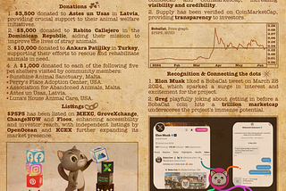 The Boba Journal — Volume 7