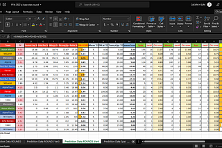 The Bot: Round 3 pre-draft predictions